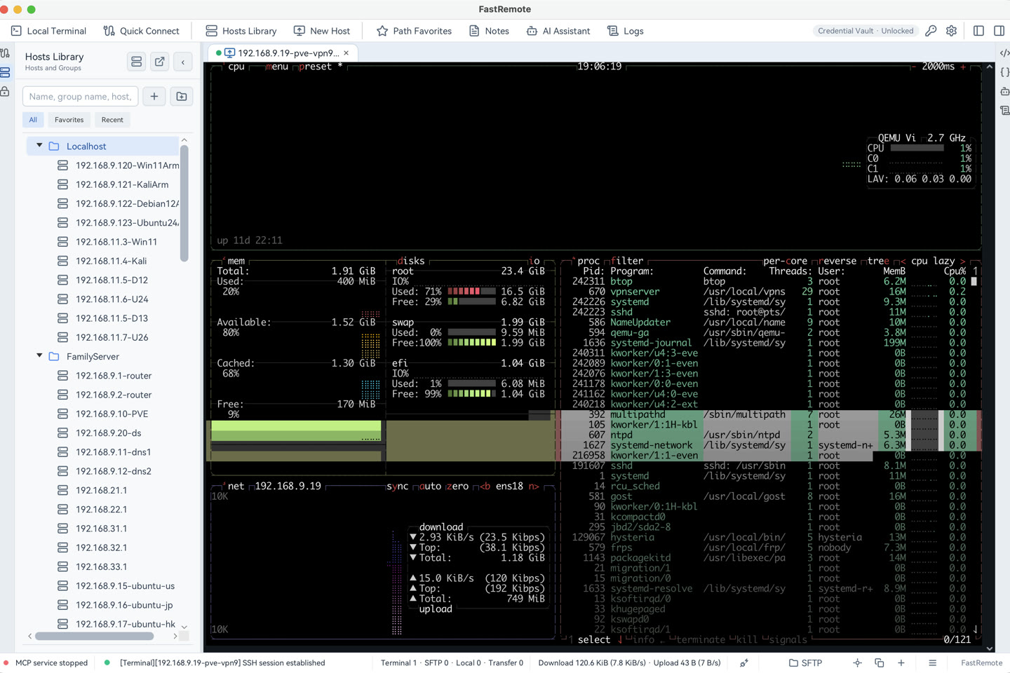 FastRemote SSH client showing a remote terminal and file panels